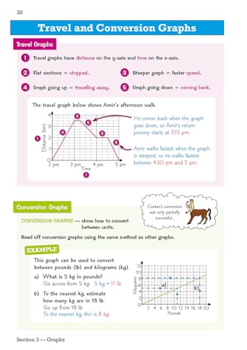 CGP Books - New KS3 Maths Knowledge Organiser - Higher - Paperback image 6