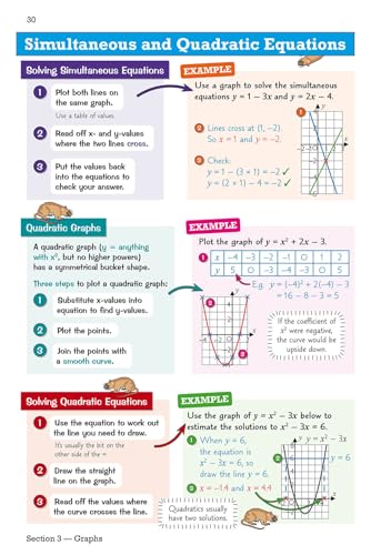 CGP Books - New KS3 Maths Knowledge Organiser - Higher - Paperback image 8