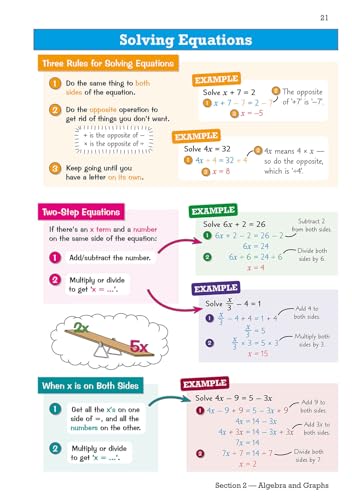 CGP Books - New KS3 Maths Knowledge Organiser - Foundation - Paperback image 4