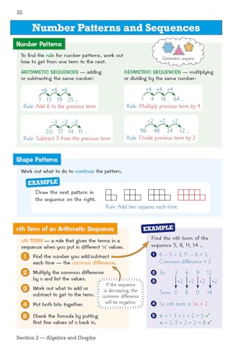 CGP Books - New KS3 Maths Knowledge Organiser - Foundation - Paperback image 5