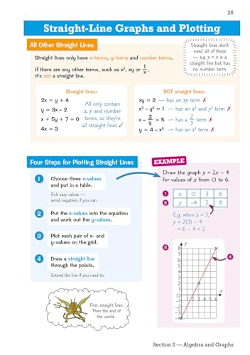 CGP Books - New KS3 Maths Knowledge Organiser - Foundation - Paperback image 8