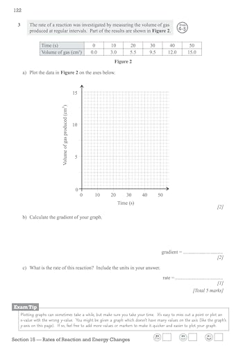 CGP Books - New GCSE Combined Science Edexcel Exam Practice Workbook - image 5