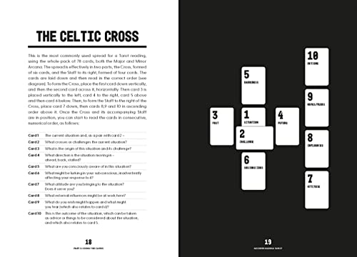 Hera David - Modern Manga Tarot - Non-book item image 7