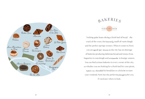 Cierra Block - Paris, Block by Block : An Illustrated Guide to the Bes image 6
