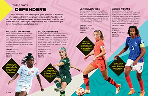 Emily Stead - FIFA Women's World Cup Australia/New Zealand 2023: K image 6