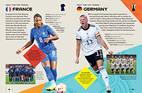 Emily Stead - FIFA Women's World Cup Australia/New Zealand 2023: K image 7