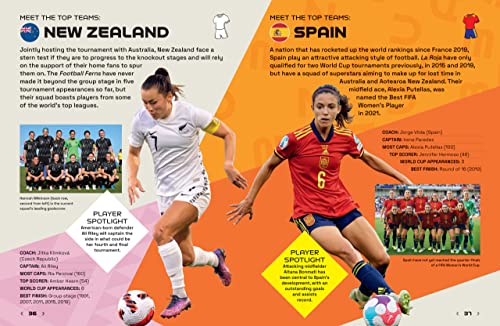 Emily Stead - FIFA Women's World Cup Australia/New Zealand 2023: K image 8