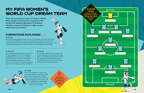 Emily Stead - FIFA Women's World Cup Australia/New Zealand 2023: K image 9