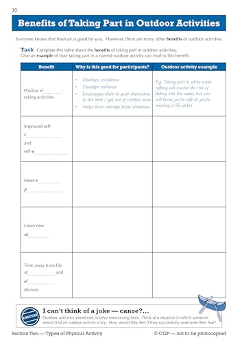 Louise Bates - New BTEC Tech Award in Sport: Course Booklets Pack (wit image 6