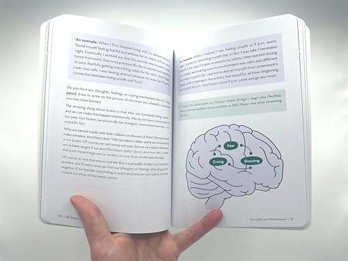 Sally Hope - 30 Steps to Finding Yourself : An Interactive Journey to image 4