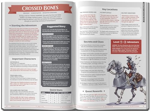 Destiny Howell - One-Shot Wonders : Over 100 Session Ideas for Fantasy image 2