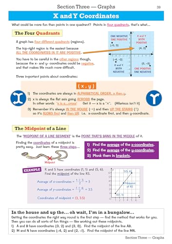 Richard Parsons - KS3 Maths Study Guide - Higher - Paperback image 2