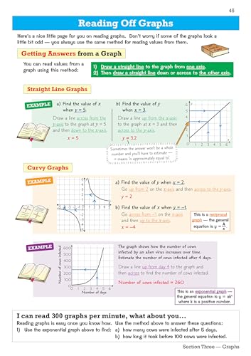 Richard Parsons - KS3 Maths Study Guide - Higher - Paperback image 8