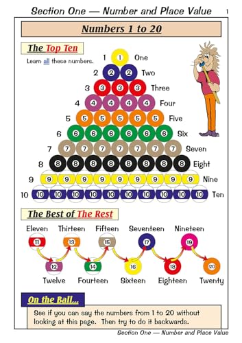 CGP Books - KS1 Maths Study Book - Paperback image 2