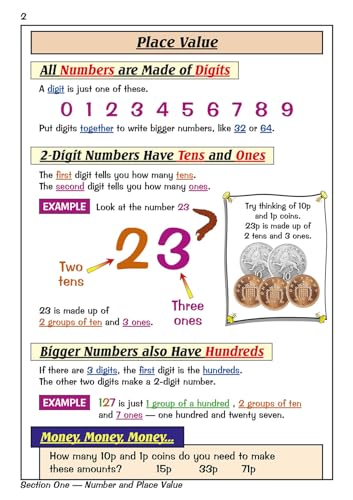 CGP Books - KS1 Maths Study Book - Paperback image 3