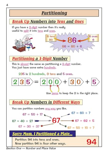 CGP Books - KS1 Maths Study Book - Paperback image 5