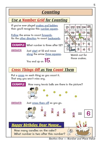 CGP Books - KS1 Maths Study Book - Paperback image 6