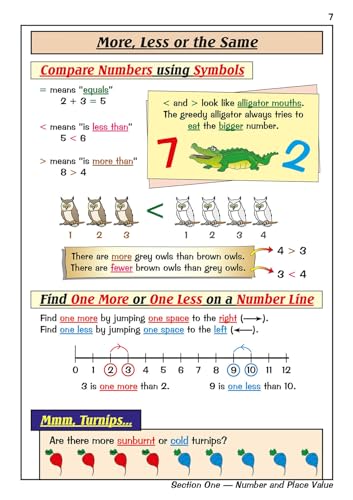 CGP Books - KS1 Maths Study Book - Paperback image 8