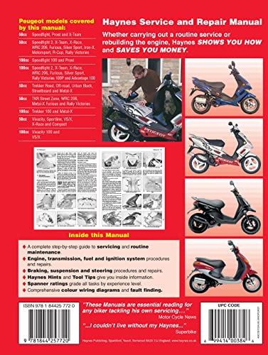 Phil Mather - Peugeot Speedfight, Trekker & Vivacity Scooters ('96 image 3