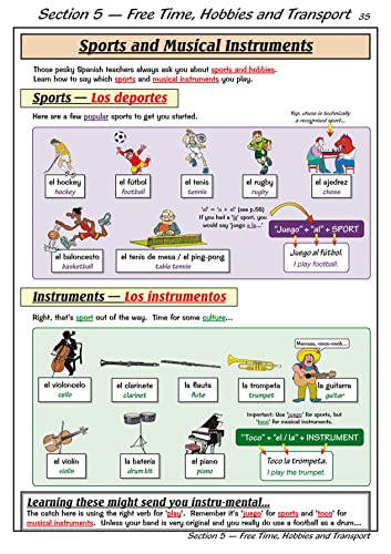 KS3 Spanish study guide - Paperback image 2