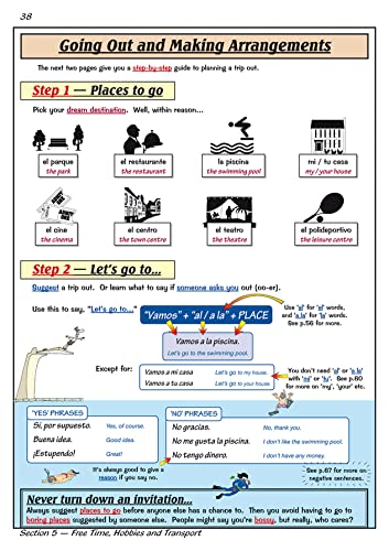 KS3 Spanish study guide - Paperback image 5