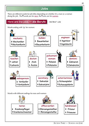 Revise for German GCSE : KS3 German Complete revision & practice - Pap image 8