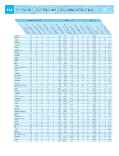Philip's Maps - Philip's RGS Modern School Atlas : Hardback 10 image 6