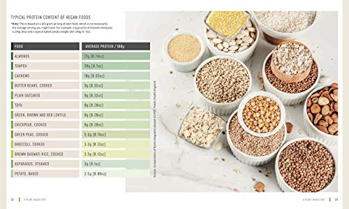 Rose Glover - Vegan Kitchen : Over 100 Essential Ingredients for Your image 5