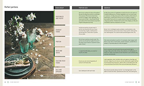 Rose Glover - Vegan Kitchen : Over 100 Essential Ingredients for Your image 8