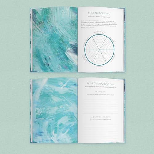 Peter Coxon - Forward Thinking: : A Wellbeing & Happiness Journal : 2 image 2