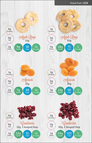 Yello Balolia - Carbs & Cals Smoothies : 80 Healthy Smoothie Recipes & image 6