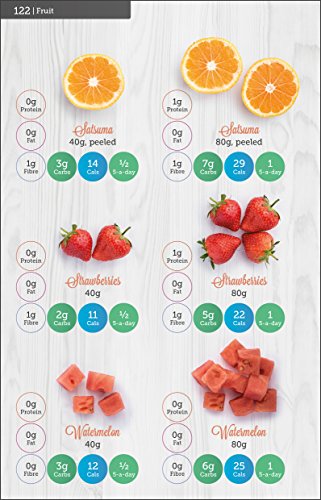 Yello Balolia - Carbs & Cals Smoothies : 80 Healthy Smoothie Recipes & image 7