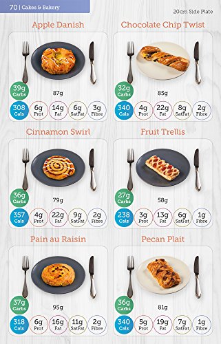 Yello Balolia - Carbs & Cals Carb & Calorie Counter : Count Your Carbs image 2