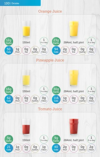 Yello Balolia - Carbs & Cals Carb & Calorie Counter : Count Your Carbs image 3
