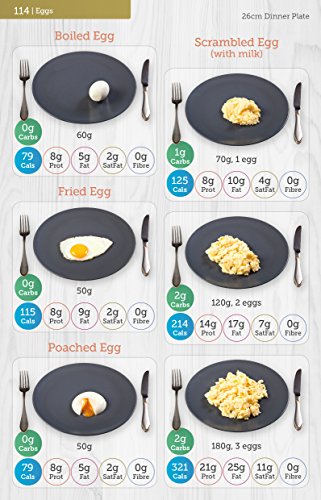 Yello Balolia - Carbs & Cals Carb & Calorie Counter : Count Your Carbs image 4
