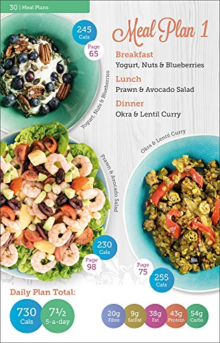 Yello Balolia - Carbs & Cals Very Low Calorie Recipes & Meal Plans : L image 2