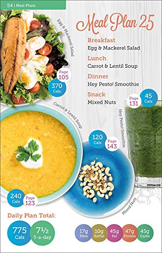Yello Balolia - Carbs & Cals Very Low Calorie Recipes & Meal Plans : L image 3