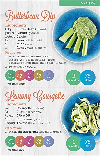Yello Balolia - Carbs & Cals Very Low Calorie Recipes & Meal Plans : L image 8