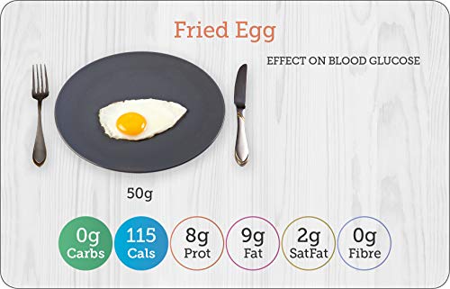Yello Balolia - Carbs & Cals Flashcards PACK 2 : 64 double-sided flash image 3