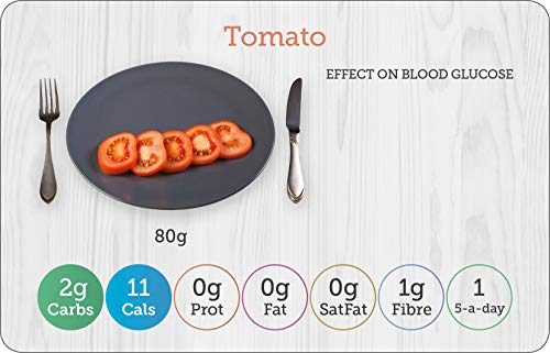 Yello Balolia - Carbs & Cals Flashcards PACK 2 : 64 double-sided flash image 5