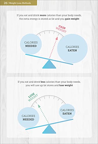 Yello Balolia - Carbs & Cals Weight Loss Guide : Practical tips and in image 4