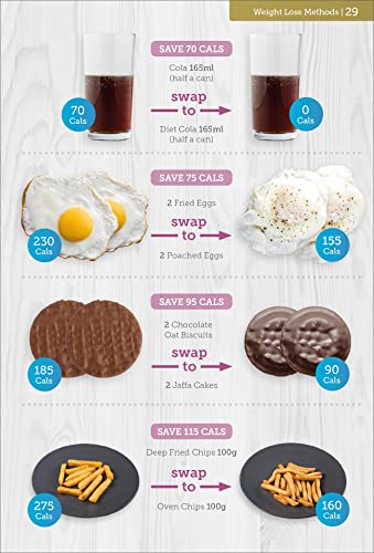 Yello Balolia - Carbs & Cals Weight Loss Guide : Practical tips and in image 5