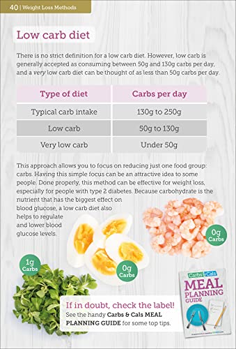 Yello Balolia - Carbs & Cals Weight Loss Guide : Practical tips and in image 6