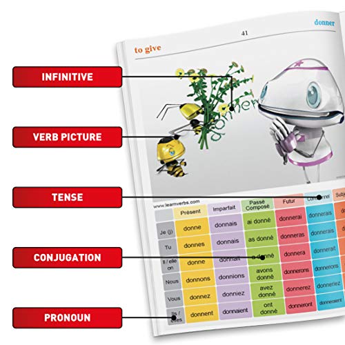 Rory Ryder - 101 Verbs : Learn 101 French verbs in 1 day with the lear image 3