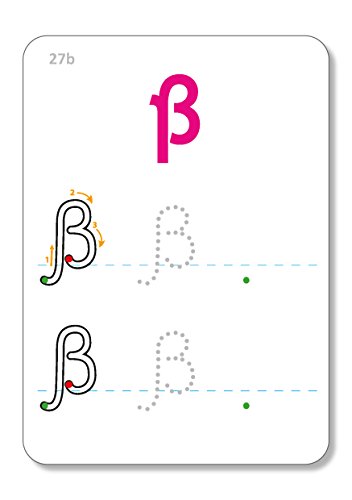 German Alphabet : Write & Wipe Flashcards - Map image 3