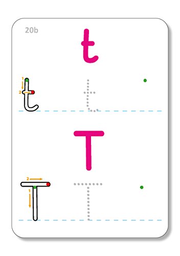 German Alphabet : Write & Wipe Flashcards - Map image 5