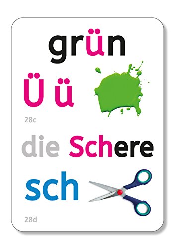 German Alphabet : Write & Wipe Flashcards - Map image 6