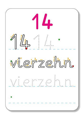 Numbers in German : Write & Wipe Flashcards - Map image 5