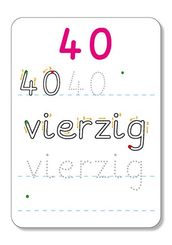 Numbers in German : Write & Wipe Flashcards - Map image 7