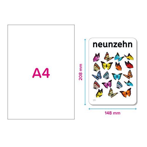 Numbers in German : Write & Wipe Flashcards - Map image 8